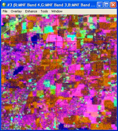 Figure 8 : Landsat ETM+, District Vehari.