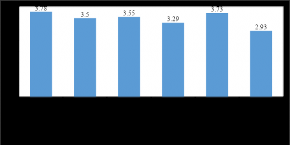 Seiça (2016). Labirintos da justiça na escola: perspetivas de alunos e professores