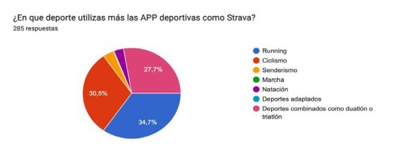 cerebrales asociadas a este, como la corteza prefrontal ventromedial, el estriado ventral y el área tegmental ventral (Fareri & Delgado, 2014). Sherman, Payton, Hernández, Greenfield & Dapretto (2016) demostraron en una completa investigación que los adolescentes mayor desarrollaban una actividad cerebral en las Year 2022 © 2022 Global Journals