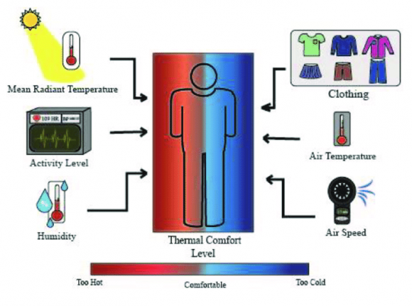 Enhancing Employability for Autistic Graduates: Using TRIZ Theory to Design Virtual Reality Solutions for Fostering Inclusive Communications in Workplace Environments