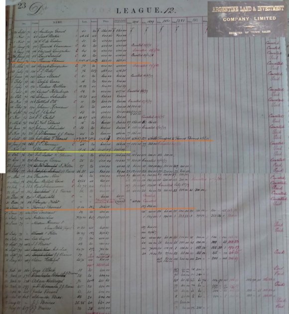 Fig. 4: Primer plano oficial del ejido urbano del pueblo de Carcarañá que data de 1902 (Servicio de Catastro e Información Territorial, Provincia de Santa Fe, Argentina).