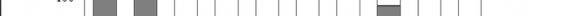 ) in c particularly difficult to detect sexual references in this study. The subtleness of many of these references might account for the low interobserver rating (Bryington AA, Palmer DJ, & Watkins MW, 2004) for sexual references. Previous studies have demonstrated the association between exposure to degrading sex in musical lyrics and initiation of sexual activity in adolescents (Martino et al., 2006; Primack et al., 2009). ted by Bob Kingsley's Country Top 40 (http://www.ct40.com/).