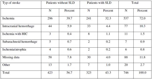Figure 6 : Aklanon Physics Accessibility of the said protocol with the design guide, framework, and instruments needed to profile the intended participants or ethnic group were made available through a website: http://cliphysicsed.weebly.