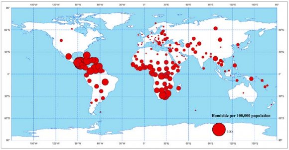 Figure 1: Generation pattern FY2004
