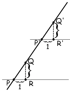 of Ethiopian Inflation and Its Dynamic Behavior over Time
