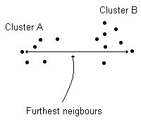 Figure/20 below is the one that we looked at above in Table/6 and it is repeated here for clarity of the indicated area between point 3 and 1.