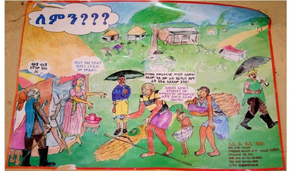 Figure 1: Acid Violence against Women