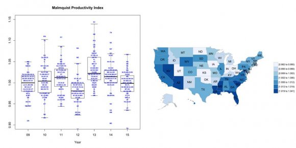 Figure 4: Malmquist Productivity Index Figure 5 shows results for Malmquist Efficiency Change. The map shows average MEC for the study period (i.e., the darker, the better).