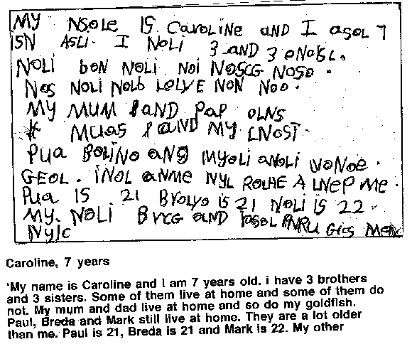 The Three Educational Faces of Dyslexia: Some Key Findings from Logographic and Alphabetic Phases Volume XVIII Issue I Version I ( G ) Global Journal of Human Social Science -Gavin, Year 6 (11 years old) Figure 4 c