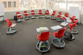 Fig. 4: Devided Classroom