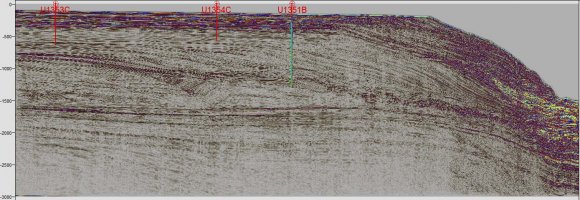 Fig. 4: Uninterpreted seismic profiles, A. showing the position of site U1352B on line 60 and B. showing sites U1351B, U1353C and U1354C wells drilled along the same profile on line 66 from petrel.