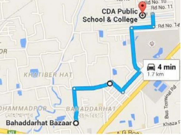 Figure.2.1: Step by Step Process involved in Multi-Criteria evaluation system Define Objective: At first select proper objective (location1, location 2, location 3, location 4) for the developed proposed model. Objective name 1, name 2, name 3, and name 4.