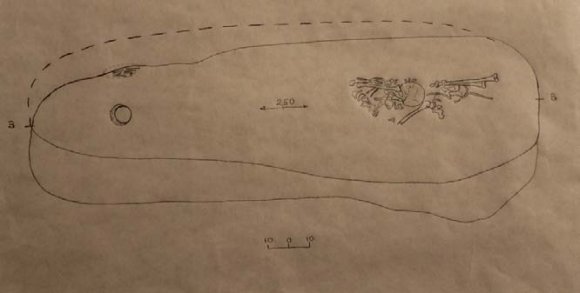 Figure 12: Mound ?2. The scheme of excavations.