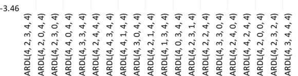 3. The closeness can be defined by the following criterion function: Where is the weighting matrix, converges to a positive definite matrix as grows large. The GMM estimator depends on the weight matrix ( ) T GMM W Q which becomes the GMM estimator of 0 ? (true value) given as ? ? can be obtained by finding Volume XXI Issue IV Version I