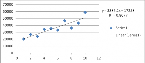 Aekbal Salleh et al., 2013; Miao and Chen, 2014; Yang et al., 219; Yunfei et al., 2020).