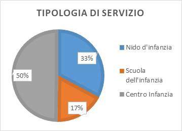 Fig. 2:The student is participating with a caregiver in lessons From the methodology provided by KneoWorld, parents are active participants in their children's learning. The lessons and platform is designed in a flexible and creative way. In which parents can participate in the lesson experience, as well as identify their children's learning processes. A child's mother elaborates on this point: "My kids and I love using KneoWorld to practice reading and math! The program is easy to use and provides me with everything I need. It is not necessary to configure or assign anything. My kids love stories and games; they are colorful and fun. I also really like the board. I can see how my children are doing as they play and complete the lessons". Jennifer (Home-Schooling Mom) Denver, ColoradoThe program promotes family unity through various activities on and off the screens. These lessons and activities are designed for students to strengthen collaborative family relationships. KneoWorld online and