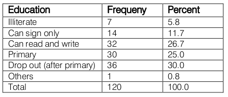 Introitus. Thus, for Mozart, in the Requiem, the celebration of Communion with Christ happens together with the mystery of the Glory on the Cross.