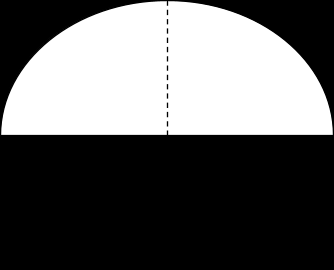 Public Debt and Private Investment in Subsaharan Africa concentrer sur les travaux empiriques traitant des effets du type d'endettement public sur l'investissement privé.