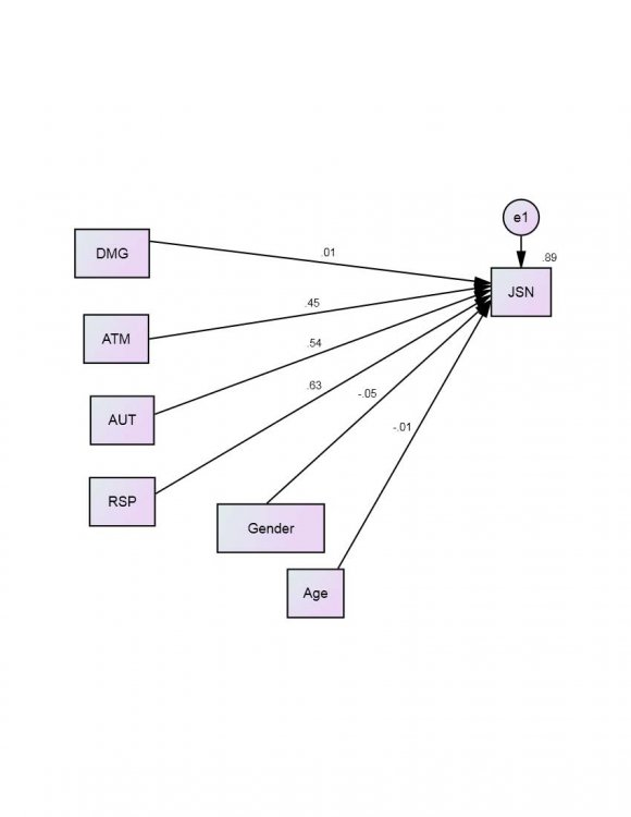 a. Âwel-ka kat. Boy-DEF fall-PST. The boy fell. (11) b. Âwerda katâ-ye. Boys-DEF-NOM fell-PST-3PL. The boys fell. (12) a. Ali qasa-? kard. Ali-NOM-3SG talk-3SG Do-PST-3SG. Ali talked. (12) b. Ali u Ahmad qasa-?ân kard. Ali-NOM and Ahmad-NOM talk-3PL do-PST-3PL.